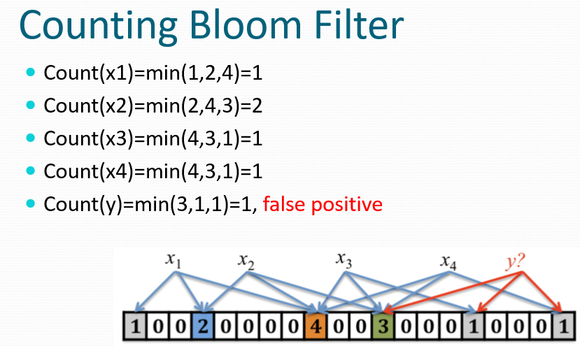 image-20250531120346178