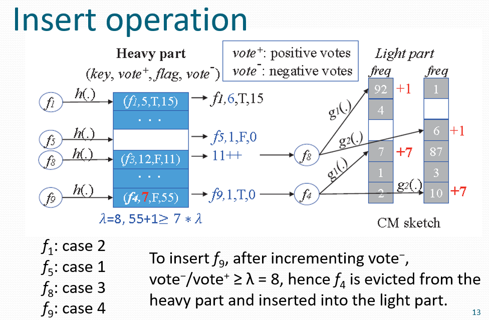 image-20250531165755843