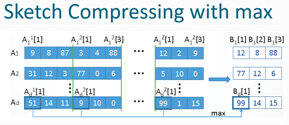 image-20250531170241062