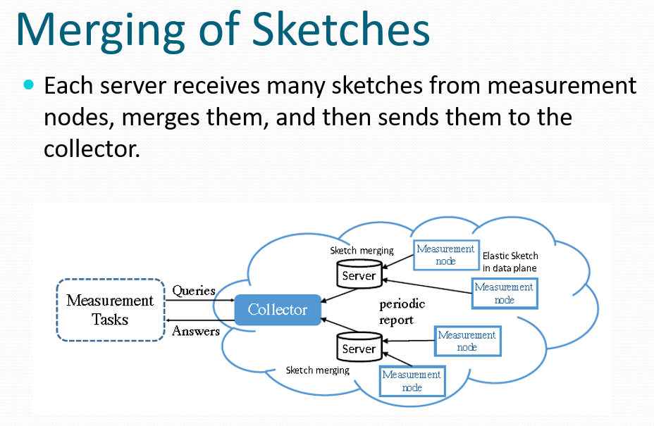 image-20250531170255341