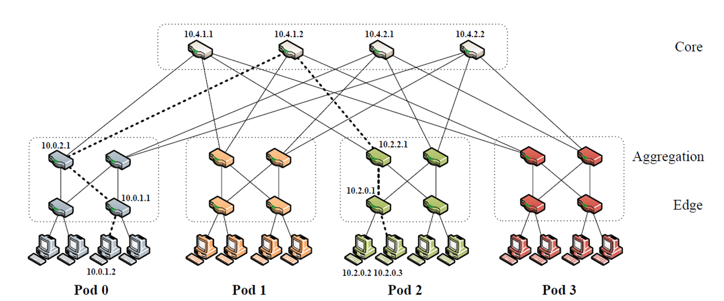 image-20250512170117719