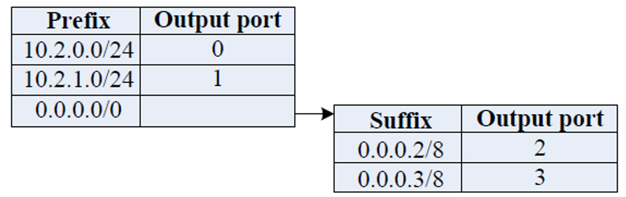 image-20250512180647776