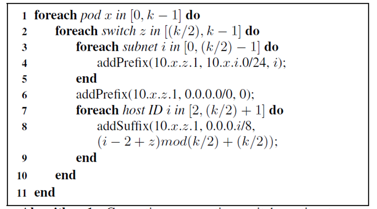 image-20250512182218955