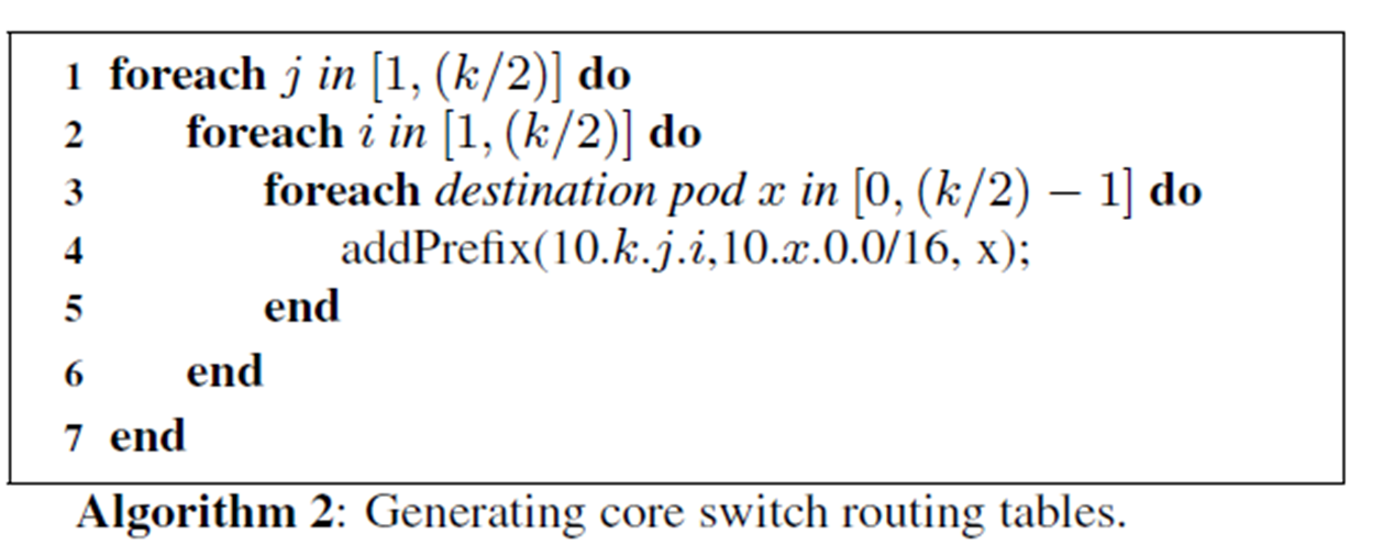 image-20250512182252666