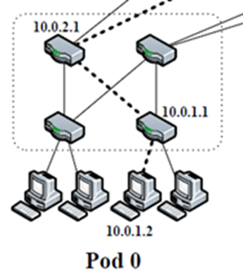 image-20250512193626864