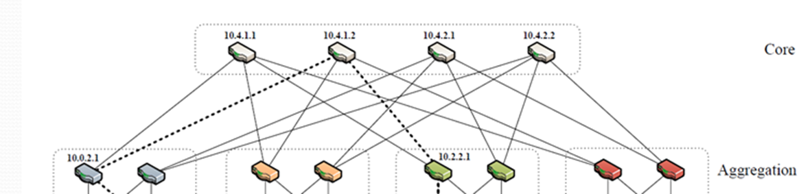 image-20250512194229990