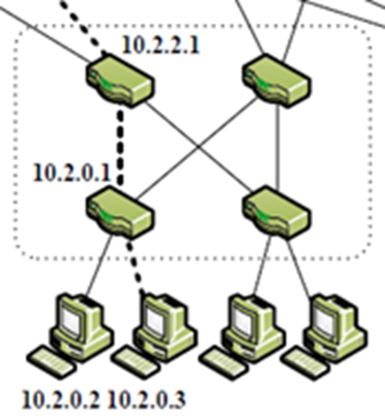 image-20250512194934625