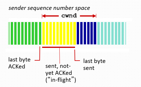 image-20250517203813150