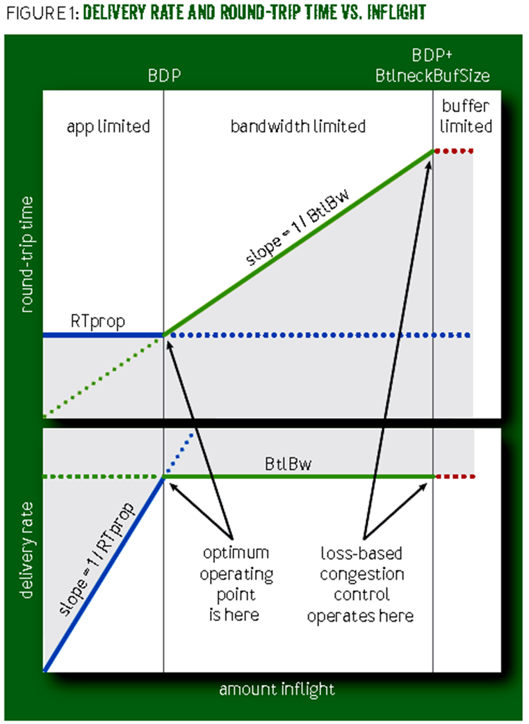 image-20250517205332263