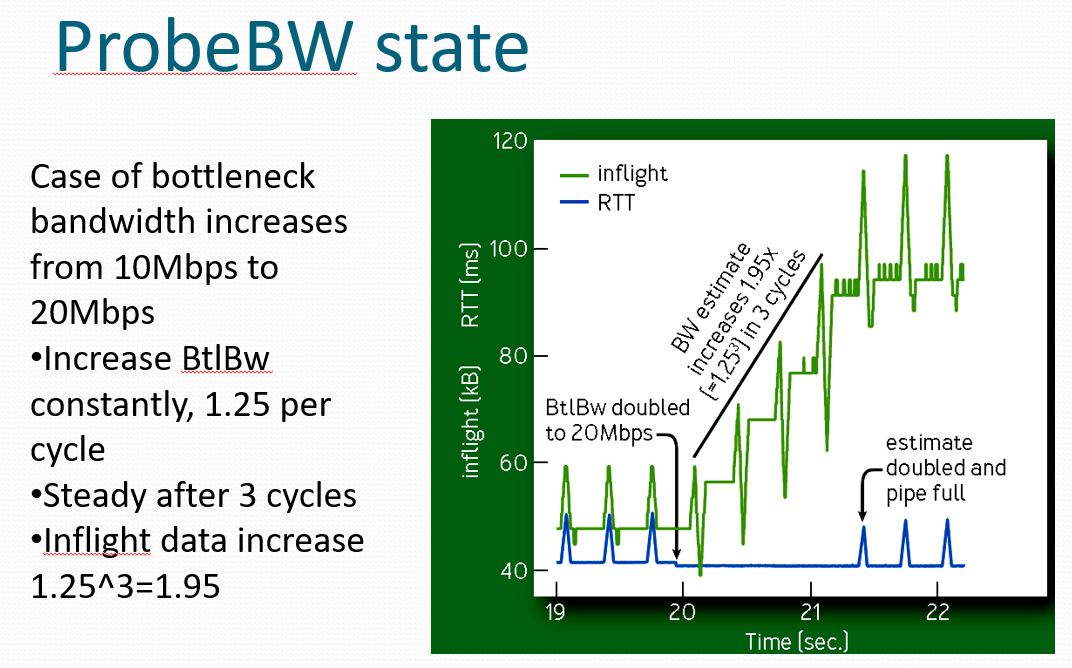 image-20250518110646981