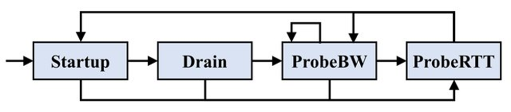 image-20250518111237665