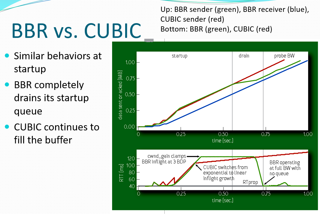 image-20250518111520606