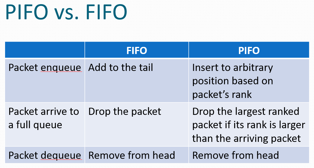 image-20250519163834551