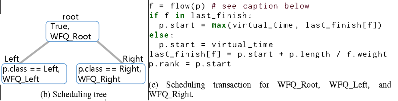 image-20250519170211754