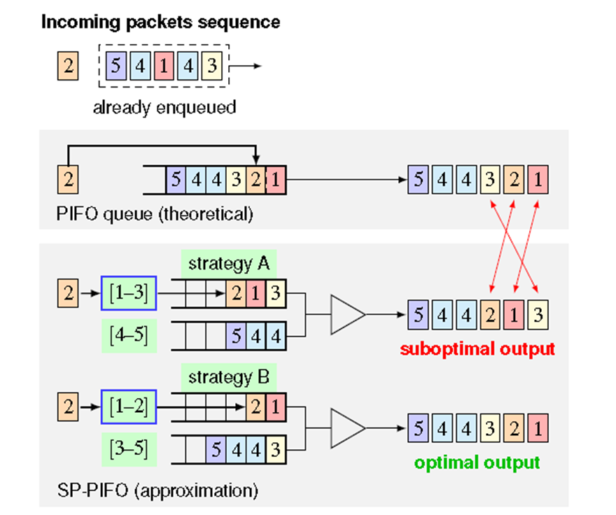 image-20250521100342047