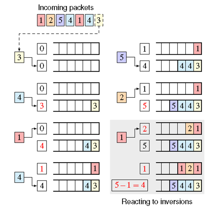 image-20250521102949781