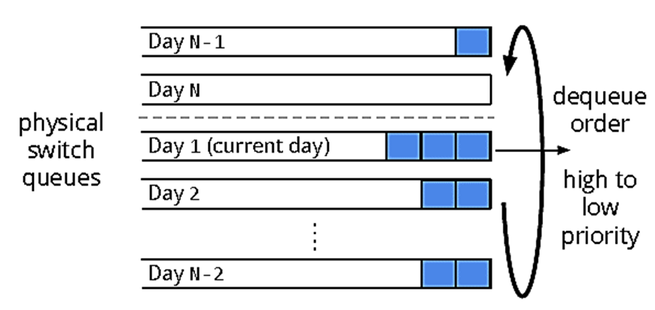 image-20250526212322054