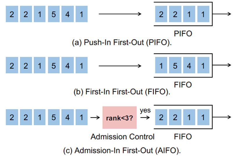 image-20250529101500890