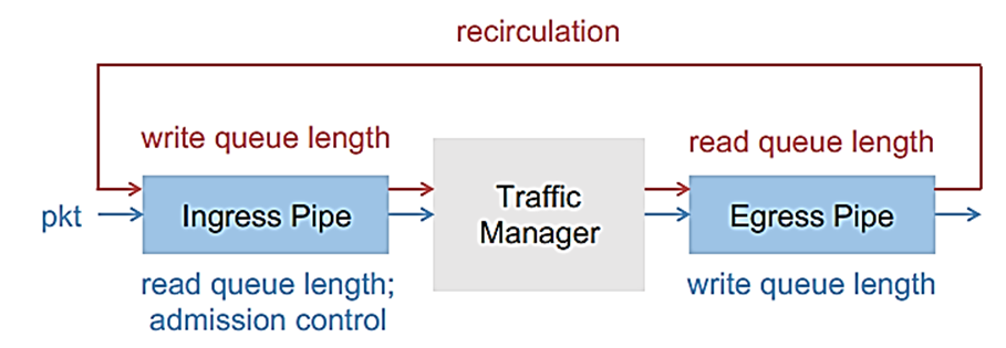 image-20250529103435113