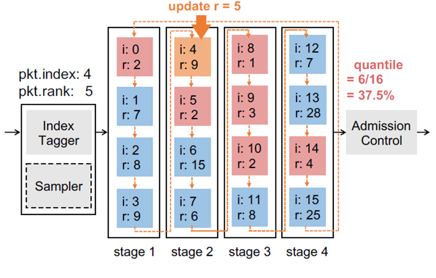 image-20250529104717241