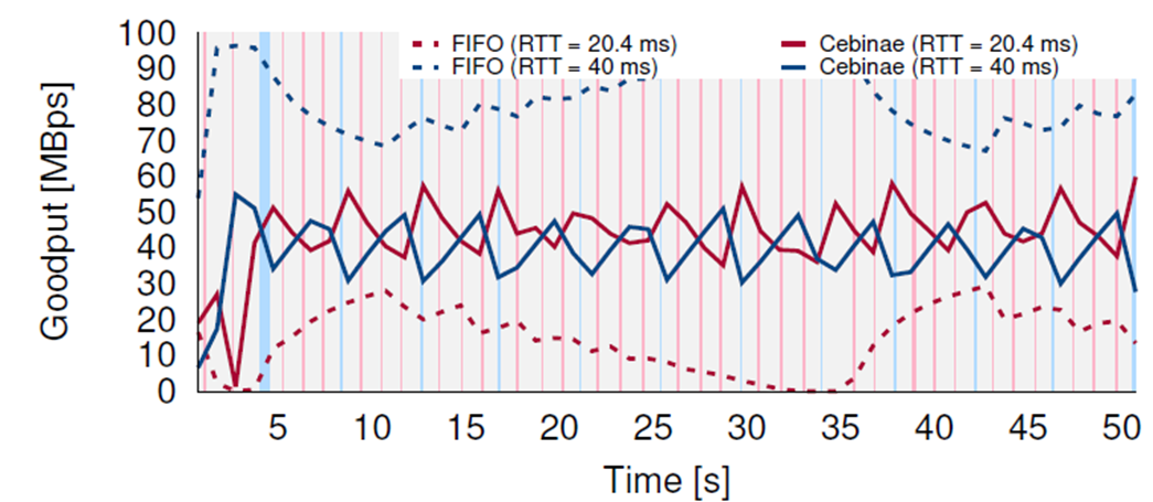 image-20250529112927647