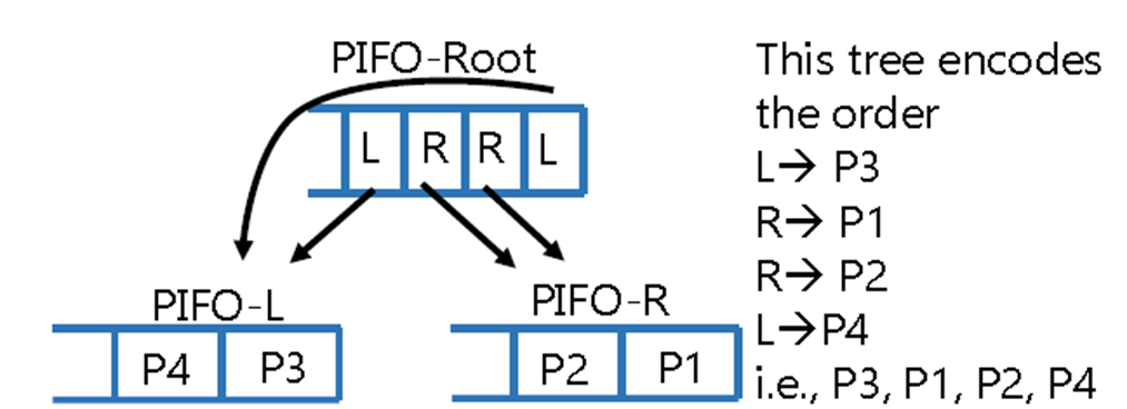 image-20250519171204698